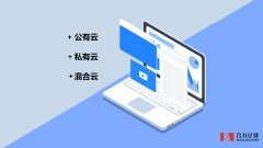 云呼叫中心有哪幾種部署方式，適合什么企業(yè)？