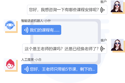 讓銷售更簡單！電銷打電話機器人助力企業(yè)銷售