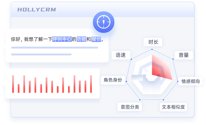 優(yōu)化客服管理，打造智能客服質(zhì)檢系統(tǒng)